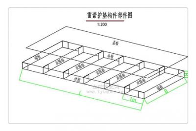 建陽市雷諾護墊